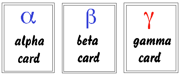 Alpha, Beta, and Gamma cards used by the Na culture